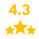 4.3 playstore rating